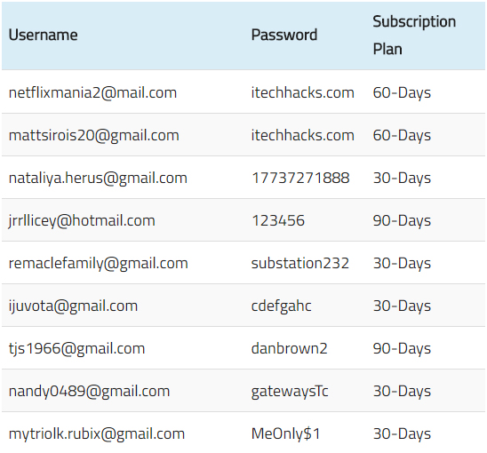 free premium netflix account generator usernames and passwords account generator